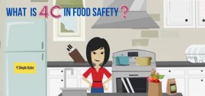 4Cs of Food Safety