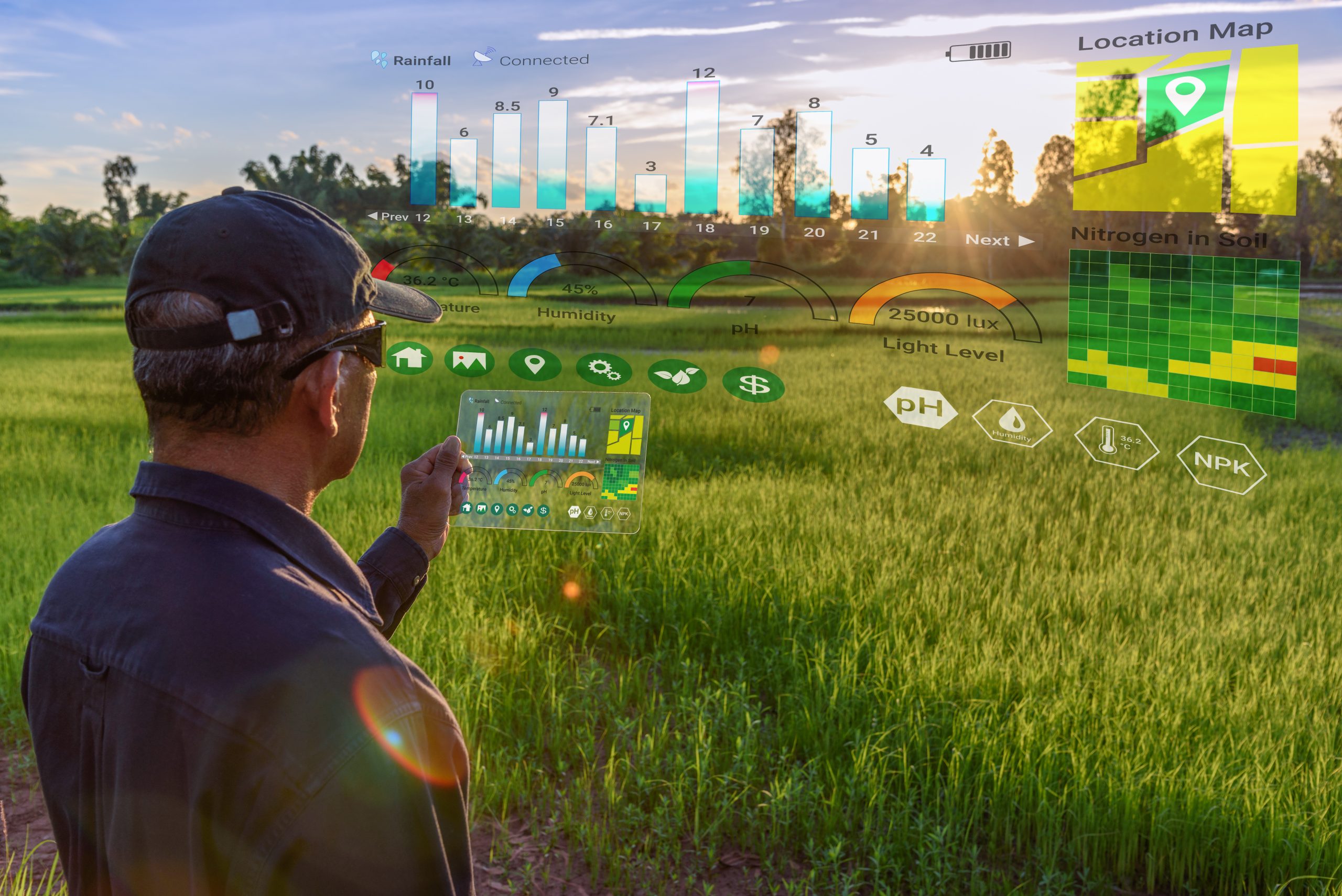 Role of Smart Farming Technology in the Digital Ag Revolution