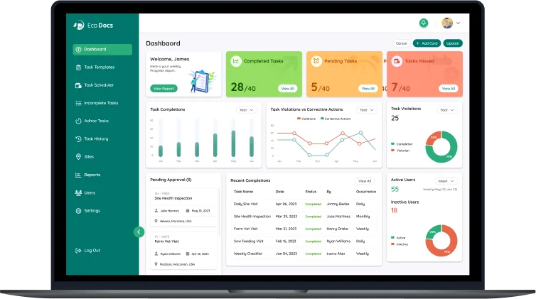 Folio3 AgTech Food Safety Software