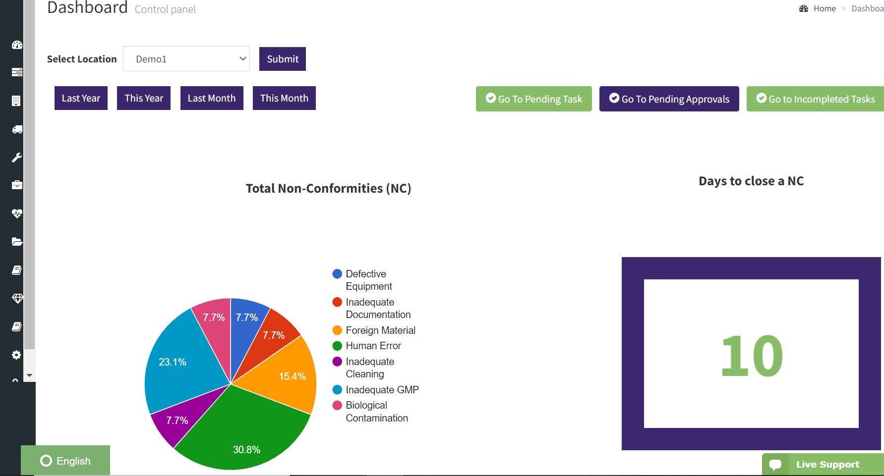 Normex food safety software