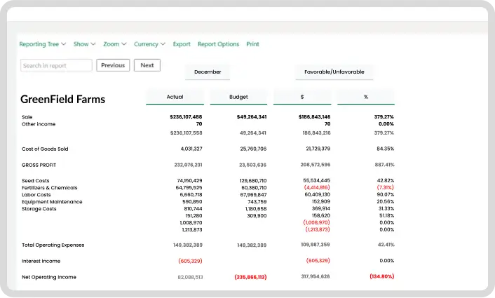 Farm Operations Dashboard Image