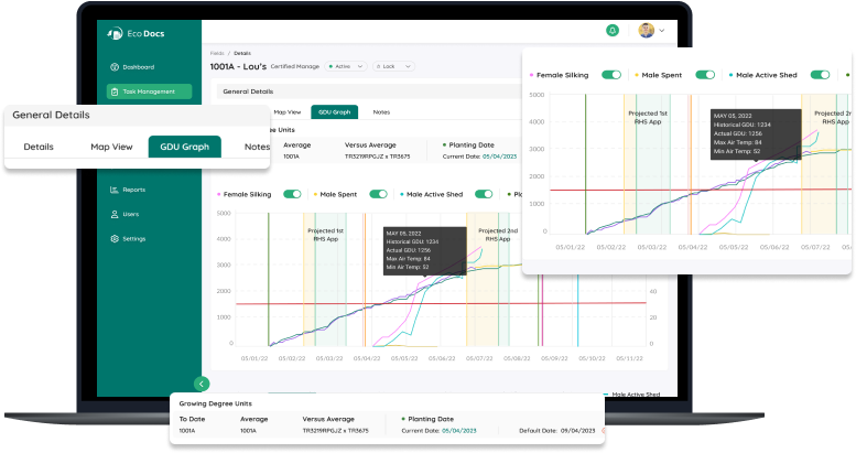 crop management software