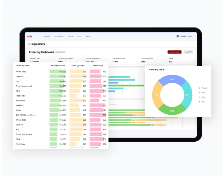 feedlot management software