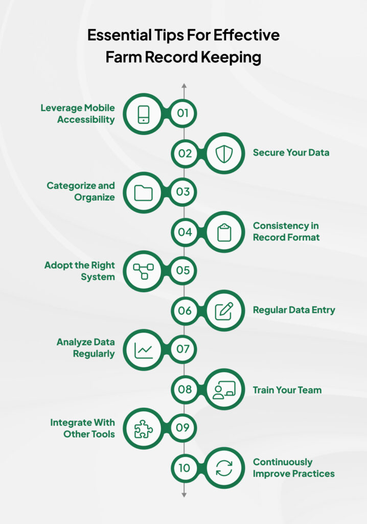 tips for farm record-keeping