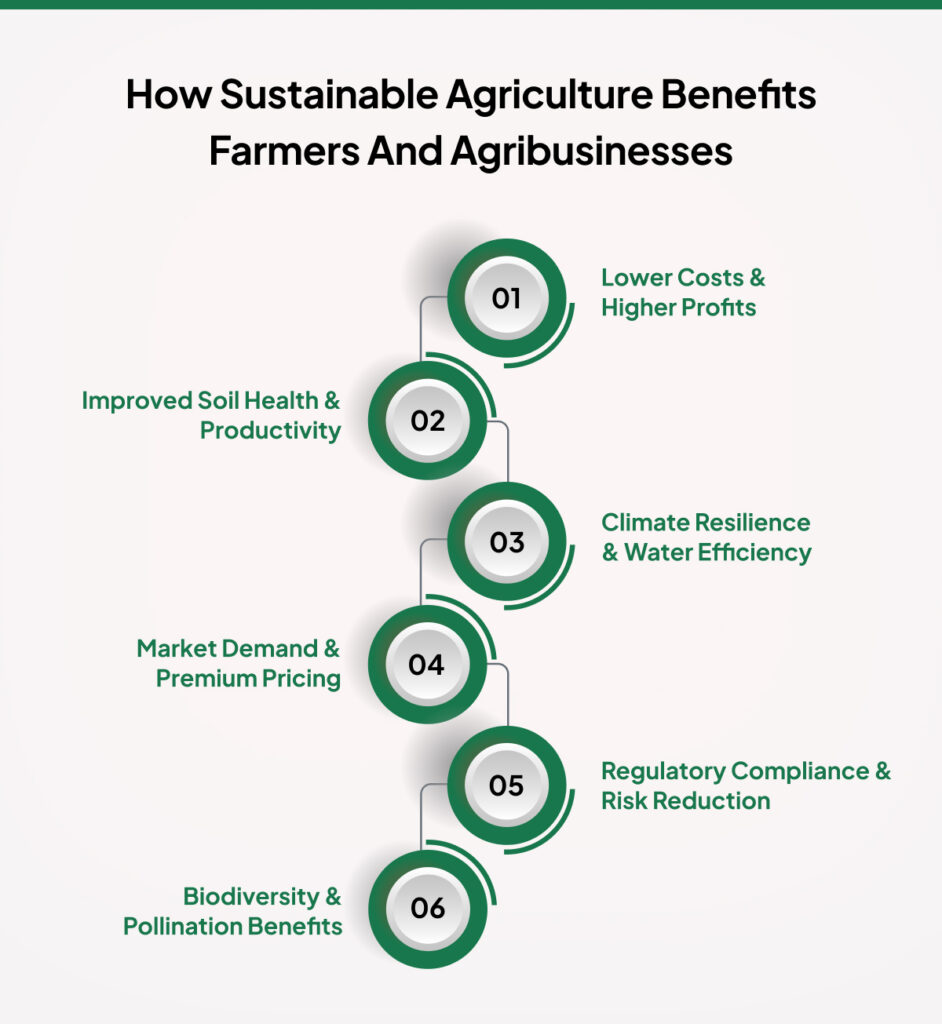 benefits of sustainable agriculture