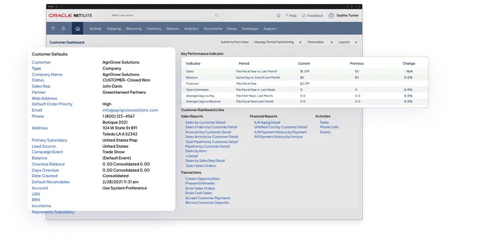 image showcasing activities in Sales and Contract management