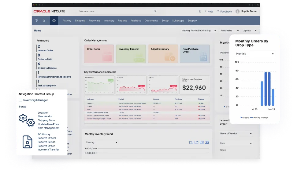 dashboard screen showcasing farm visibility with NetSuite for agriculture