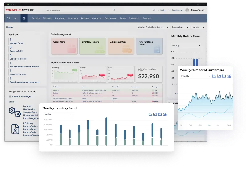 image showcasing activities in inventory & order management