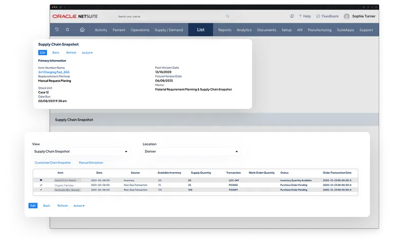 image showcasing activities in supply chain management