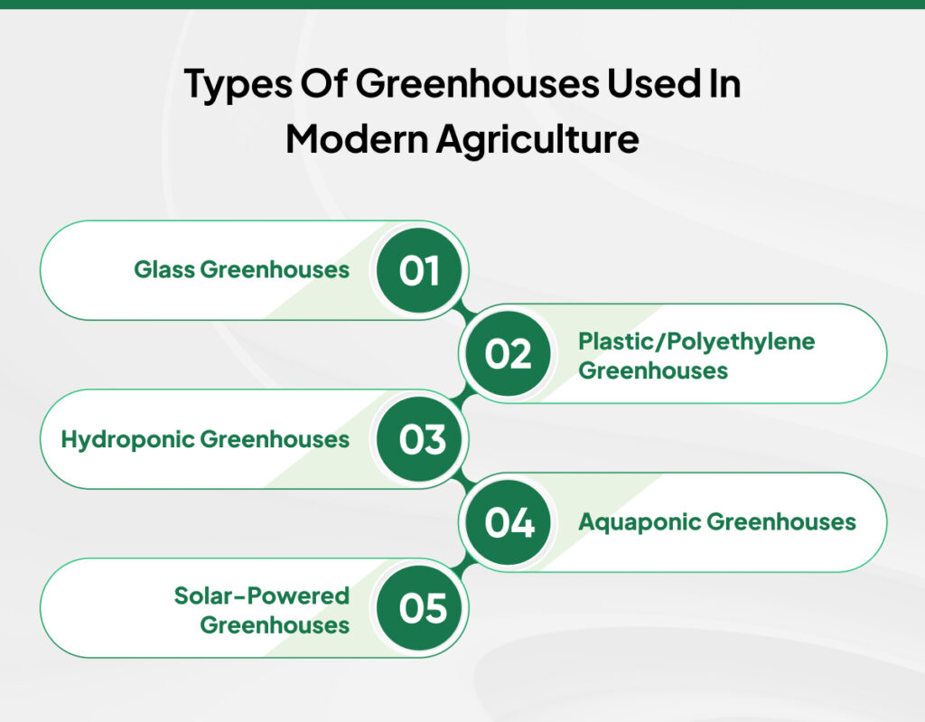 types of greenhouses