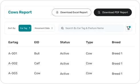 screen of Reports & Data Export