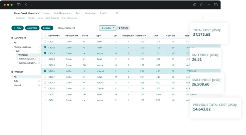 dashboard screen showcasing activities in inventory management