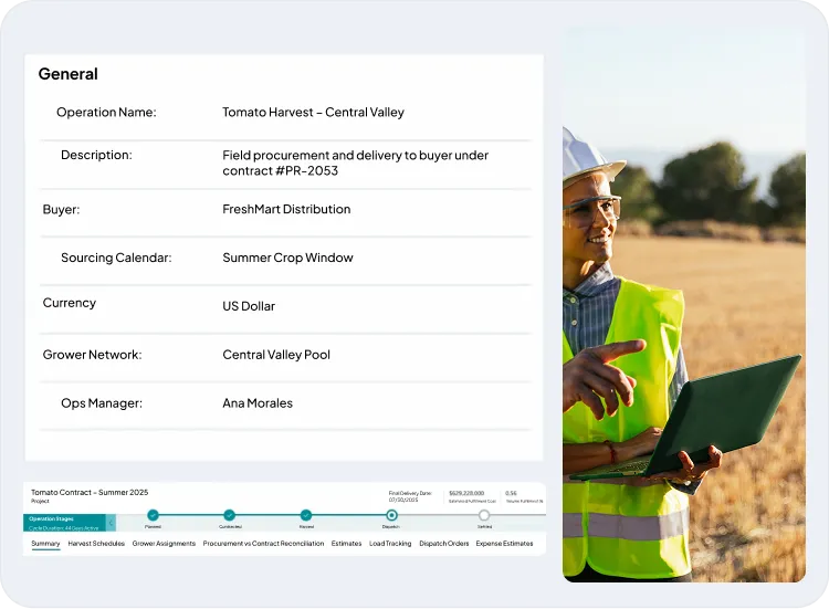 image showcasing activities in operations management