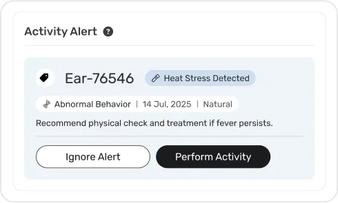 image of Automated Anomaly Alerts