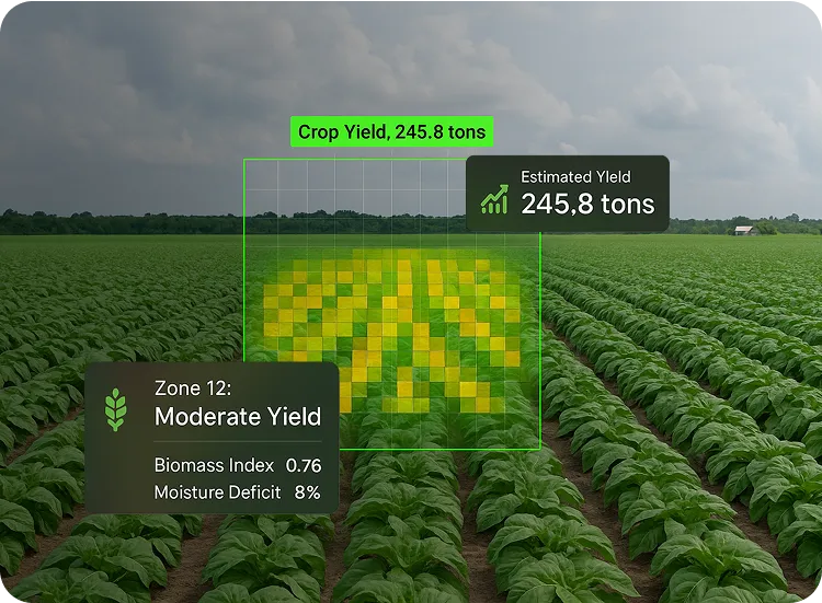 image of yield estiamation & forecasting