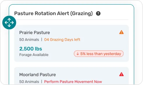 image of alerts & notifications