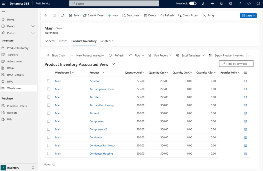 Microsoft Dynamics 365
