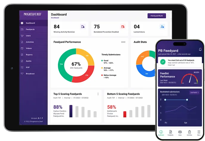Progressive Beef Replaced Paper-Based Feedlot Audits With a Digital Compliance Platform