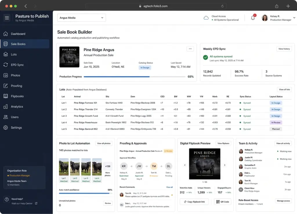A Purpose-Built Portal for Sale Book Production at Scale