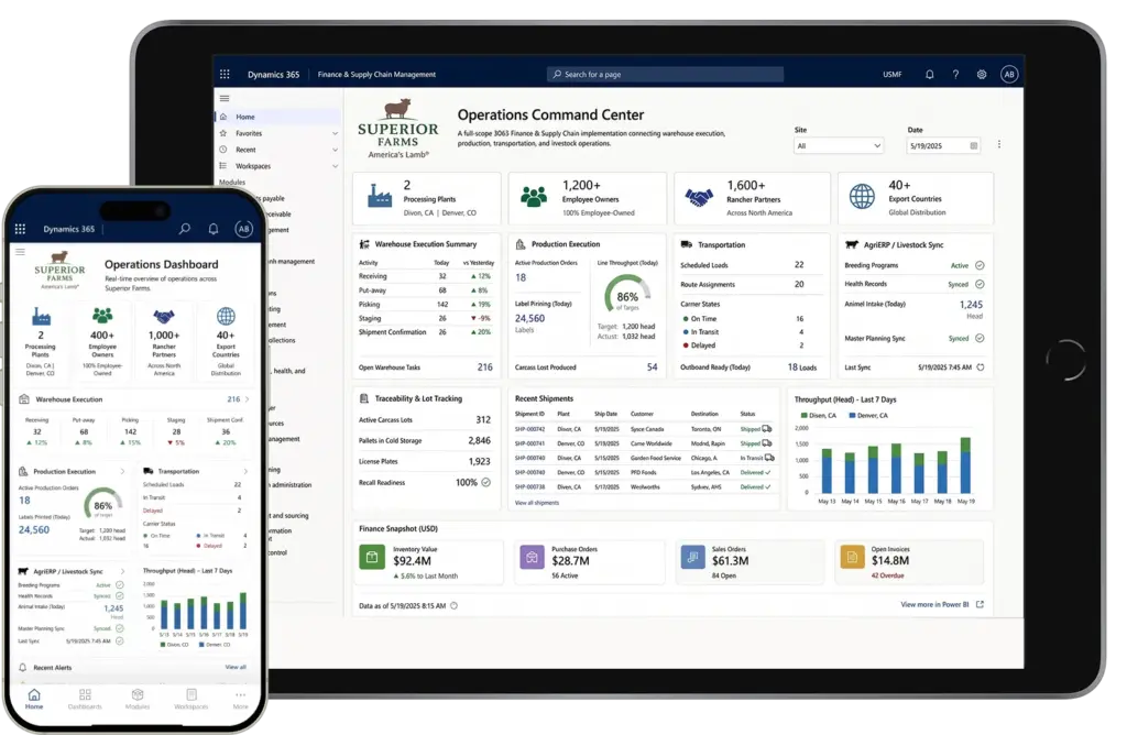 CalfTech Connects Farm Operations and Finance Across a Two-Phase Digital Transformation